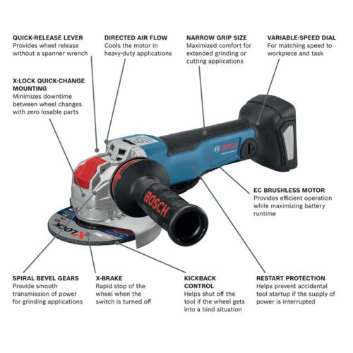 Bosch GWX18V-50PCN 18V X-LOCK EC Brushless Connected-Ready 4-1/2 In. – 5 In. Angle Grinder (details view)