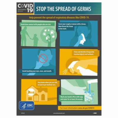 Stop the Spread of Germs Poster, English