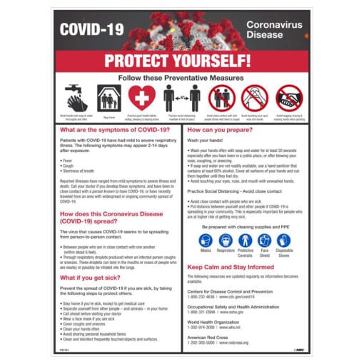 Covid-19 Protect Yourself Poster