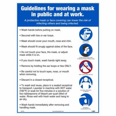 Guidelines for Wearing a Mask Poster