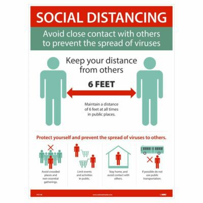 Social Distancing – Avoid Close Contact Poster