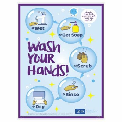 WASH YOUR HANDS STEP BY STEP POSTER
