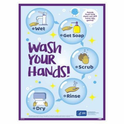 WASH YOUR HANDS STEP BY STEP POSTER