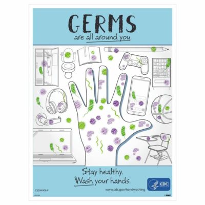 GERMS ARE ALL AROUND YOU POSTER